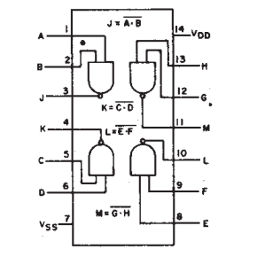 پایه های آی سی گیت NAND 4011