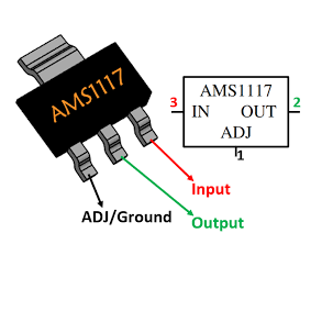 پایه های رگولاتور AMS1117