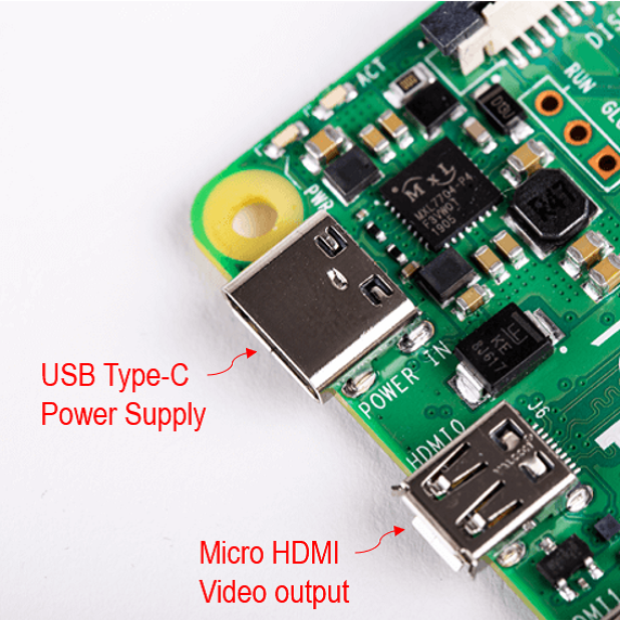کانکتور  HDMI و Type C روی برد Raspberry pie مدل B