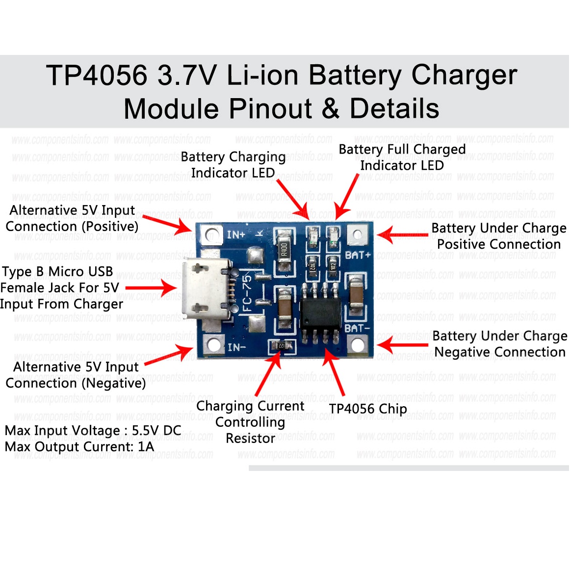 اجزای ماژول شارژر باتری لیتیومی TC4056/TP4056 با MICRO USB 