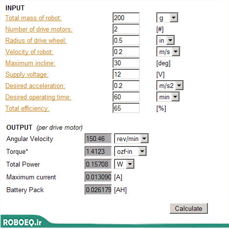 مقادیر ورودی و خروجی در نرم افزار DC Drive Motor Selector Tool
