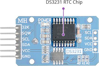 تراشه DS3231 بر روی ماژول ساعت DS3231