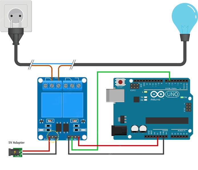 نحوه سیم‌کشی ماژول رله دو کاناله به آردوینو و منبع تغذیه خارجی برای روشن کردن لامپ