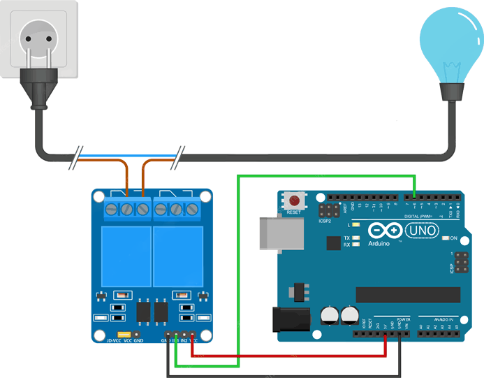نحوه سیم کشی ماژول رله دو کاناله به آردوینو و لامپ