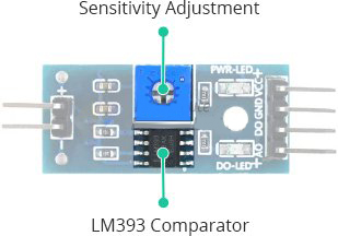 پتانسیومتر و مقایسه کننده LM393 بر روی ماژول سنسور تشخیص باران 