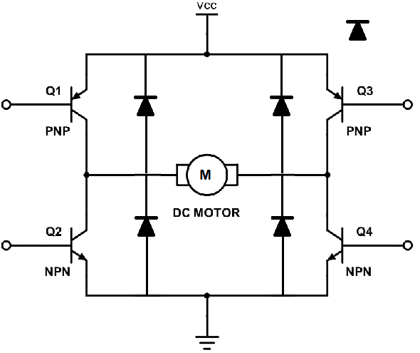 نسخه ساده شده مدار داخلی کنترل‌کننده یک موتور