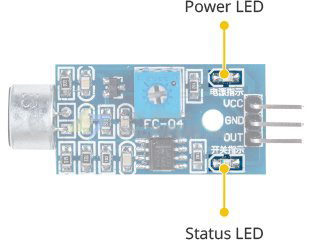 LED تغذیه و LED وضعیت بر روی ماژول میکروفن