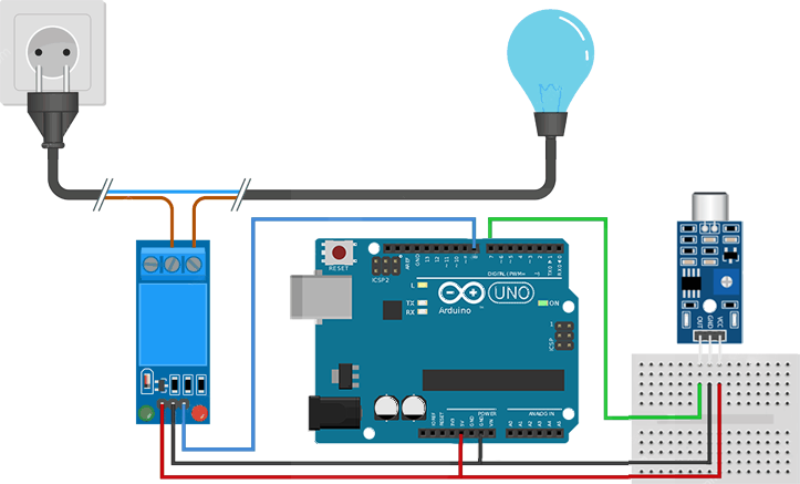 نحوه سیم‌کشی رله، لامپ و ماژول میکروفن به آردوینو