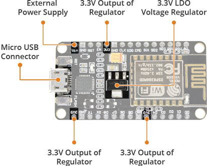 محل رگولاتور 3.3 ولت با افت ولتاژ کم، سه پایه‌ی 3.3 ولت، پایه‌ی vin و کانکتور میکرو یو اس بی بر روی برد NodeMCU 
