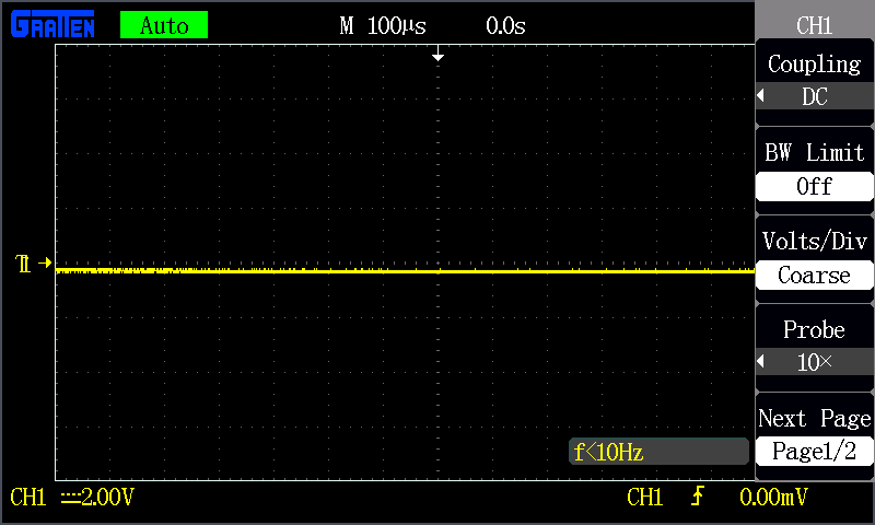 خط صاف در نمایشگر اسیلوسکوپ 
