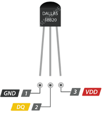 مشخصات پایه های سنسور DS18B20