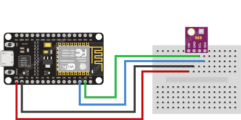 نحوه اتصال پایه‌های ماژول BME280 به ESP8266