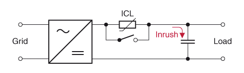 مدار الکتریکی محدودسازی جریان ضربه‌ای با استفاده از ترمیستور NTC یا ترمیستورPTC در بخشی از ICL مدار