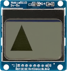 نمایش دادن مثلث توپر با ماژول نمایشگر LCD نوکیا 5110
