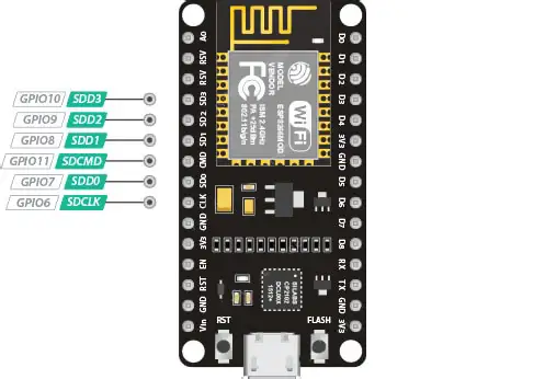 6 عدد پایه SDIO روی ماژول ESP8266 برای ارتباط SD cardها 