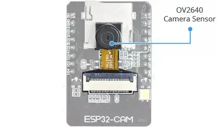 سنسور دوربین OV2640 روی ماژول ESP32-CAM