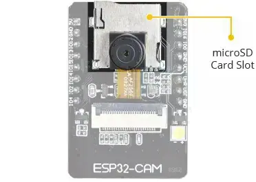 اسلات کارت حافظه روی ماژول ESP32-CAM