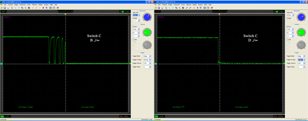 شکل موج سوئیچ C