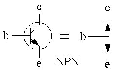 عملکرد ترانزیستور