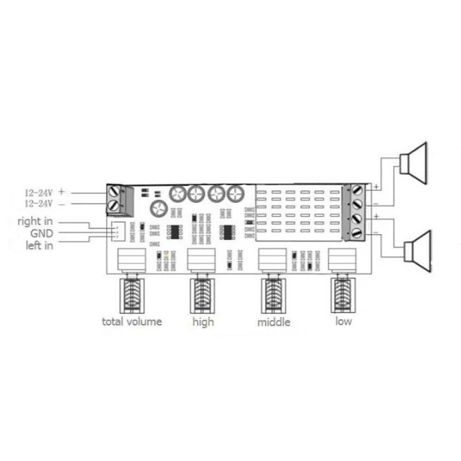 XH-M577 details amplifier module