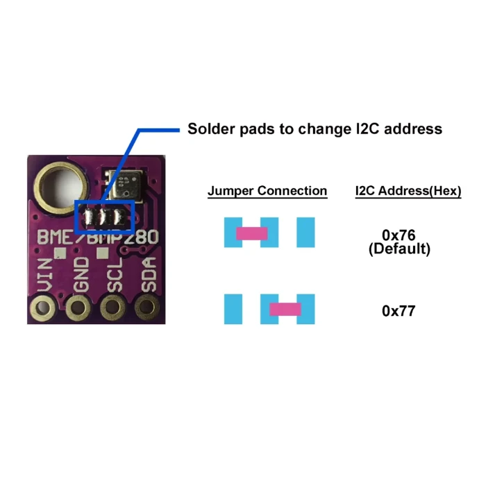 BME280 module I2C address