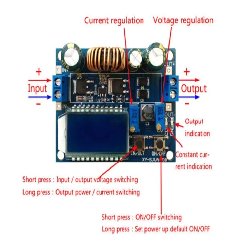 HW-140 Module Specification