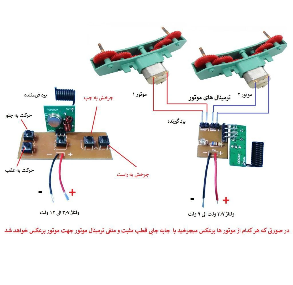 radio control module details