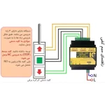 درب باز کن هوشمند بلوتوثی