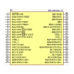میکروکنترلر PIC18F458