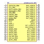 میکروکنترلر ATMEGA32L-8PU