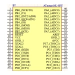 میکروکنترلر ATMEGA16L-8PU
