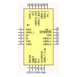آی سی مبدل USB به SMBUS شماره SMD CP2112