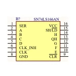 آی سی شیفت رجیستر SN74LS166AN