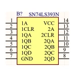 آی سی شمارنده 74LS393