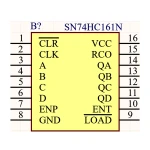 آی سی کانتر 74HC161