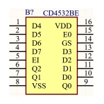 آی سی انکودر اولویت دار CD4532BE