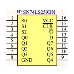 آی سی رجیستر 74LS259