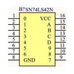 آی سی دیکودر 1 از 10 74LS42