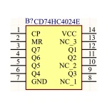 آی سی شمارنده CD74HC4024E